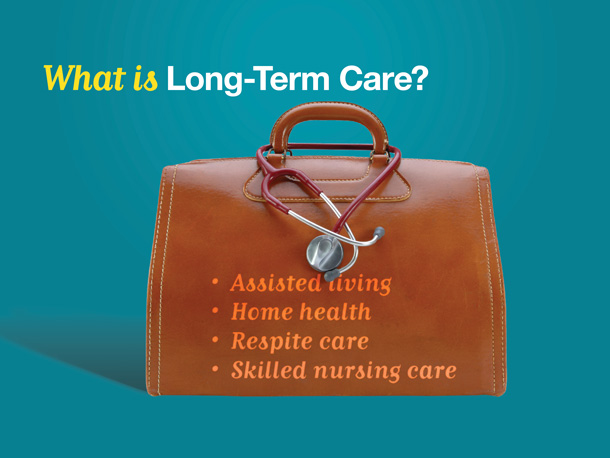 What is long-term care?

Long-term care includes skilled nursing care — such as the rehabilitative care needed after an extended hospital stay. But that’s just one of the many types of care available.

Long-term care also includes assisted living facilities. These are environments for individuals who can no longer function independently but don’t need daily care. These facilities offer occasional help with what are referred to as “activities of daily living.” These include help bathing, dressing, eating, transferring—getting in and out of bed or wheelchair—and walking.

It can also include home health care, that is, occasional help with the activities of daily living we just listed, as well as help with meals, budgeting, house cleaning, medication management, and even transportation. In this case, however, the help is offered by hired assistants who come to your home on a regular basis.

Long-term care even includes respite care—that is an occasional break for family members who provide long-term care services.