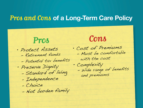 There are a number of pros and cons of long-term-care policies.

On the pro side of the ledger, a long-term care insurance policy can protect your assets. You won’t need to dip into your retirement funds to cover the cost of care. And under certain conditions, your premium may be partially or completely deductible.

Long-term-care insurance offers other advantages. In the event of a long-term illness, it will enable you to preserve your dignity. You can maintain your standard of living and, for as long as possible, your independence. You can preserve your choice. And you can keep from becoming a burden to your family.

On the con side, you need to be sure you are comfortable with the cost of premiums. It wouldn’t make sense to pay premiums for a number of years, only to let the policy lapse because the premiums push your budget too far.

Long-term-care insurance also can be fairly complex. Policies offer a wide range of benefits for which they charge a wide range of premiums. It’s critical to take a close look before committing to a policy, or to work with a professional who understands what to look for.